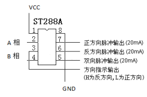 ST288a示意图 ST288a示意图