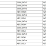 cc53-uart4_5pins.png