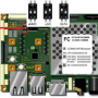 cc6sbc-boot-dip.png