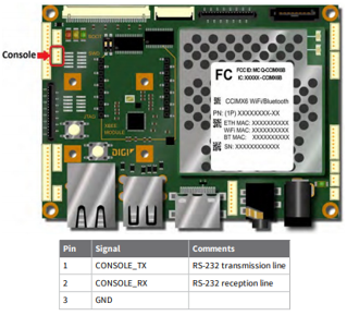 cc6sbc-console.png