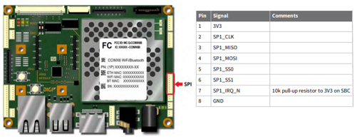 cc6sbc-spi.png