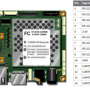 cc6sbc-uart.png