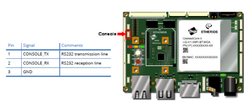 cc6sbc-v1-console.png