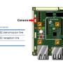 cc6sbc-v1-console.png