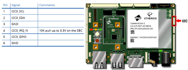 cc6sbc-v1-i2c.png