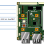cc6sbc-v1-i2c.png