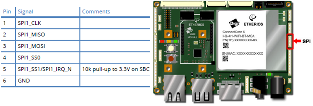 cc6sbc-v1-spi.png