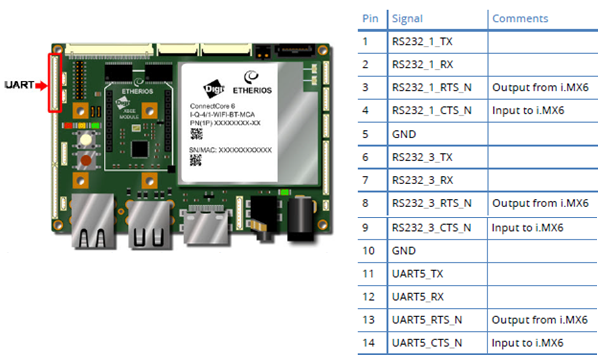 cc6sbc-v1-uart.png