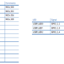 cc6sbcv1-gpio-pins-led.png