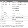 cc6ulsbc-uart.png