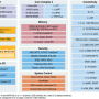 cc8x_module_blockdiagram_900x548.png