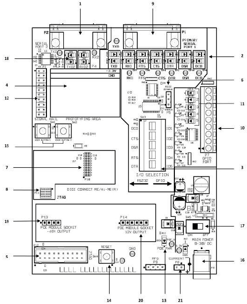 connectme-devb-layout.png