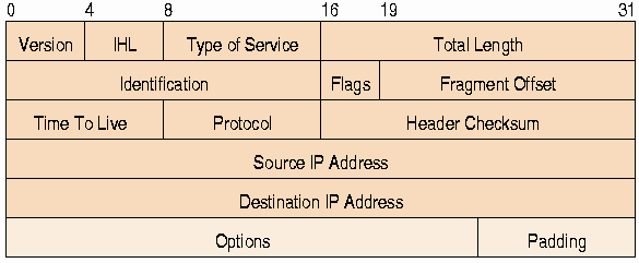 ip-package.png
