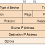 ip-package.png