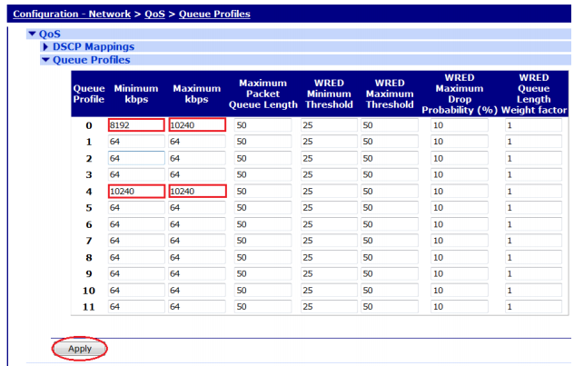 qos-queue-profiles.png