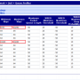 qos-queue-profiles.png