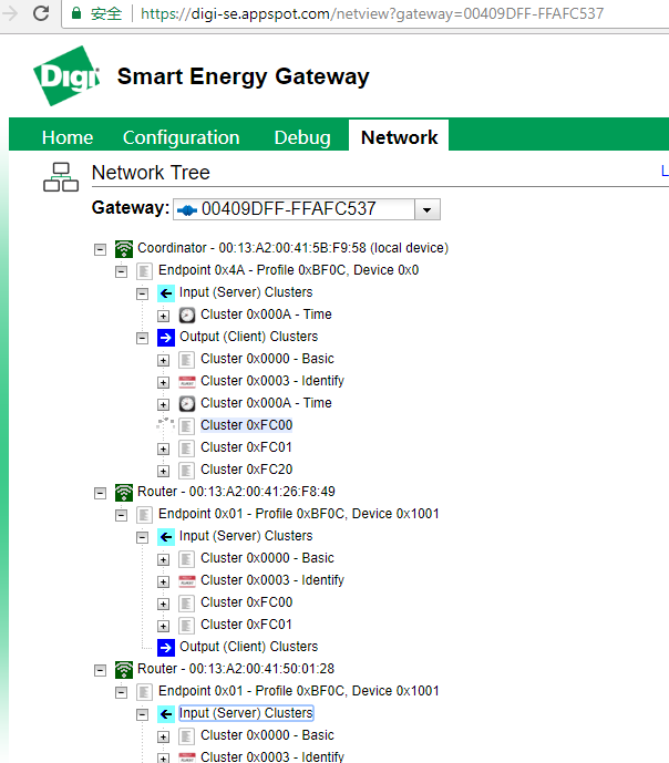 digi-se-network-tree.png