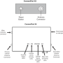 xbee-gateway-resetbutton.png