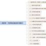 low-power-china-rf-requirements.jpg