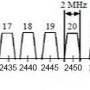 ieee802154f.jpg