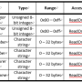 info-attr-set.png