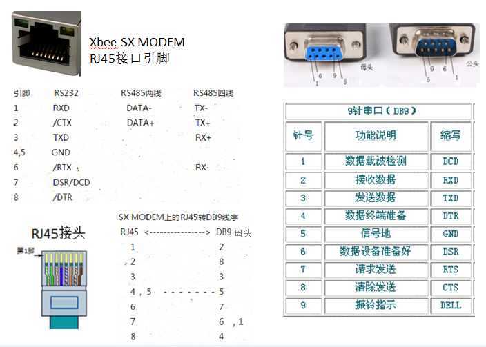digi-rj45todb9.png