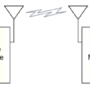 xbee-operation-simple.png