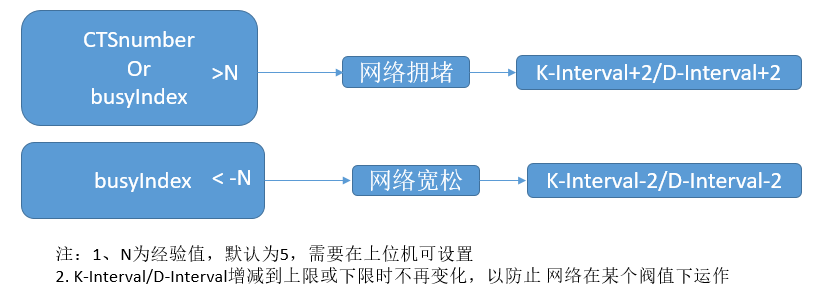 20210707-141411.png